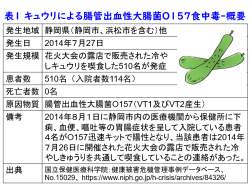 124164 B