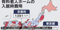 44562 B