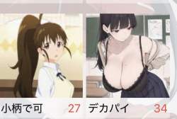 30736 B