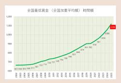 20586 B