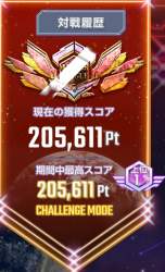 261994 B