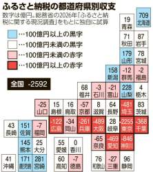 94703 B