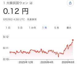 99385 B