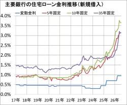 100668 B