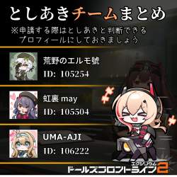1092142 B