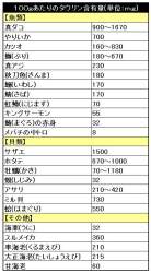 75131 B