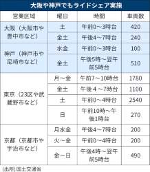 176128 B