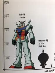 153542 B
