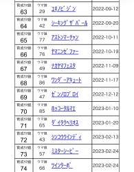 327839 B