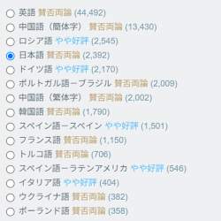124911 B