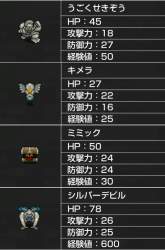 137545 B