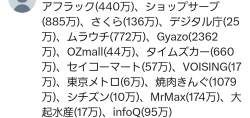 208921 B