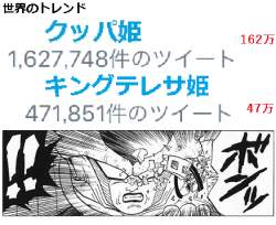 137729 B