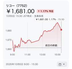121189 B