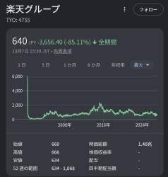 204240 B