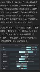 236762 B