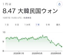 108200 B