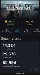 256639 B
