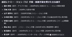 47651 B