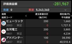 147545 B