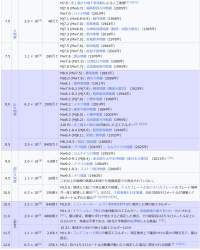 479067 B