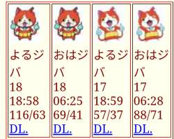 106716 B