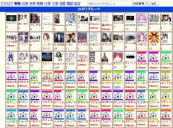 665739 B