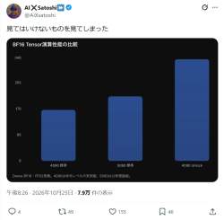68379 B