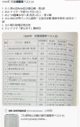 344216 B