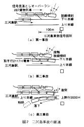 9369 B