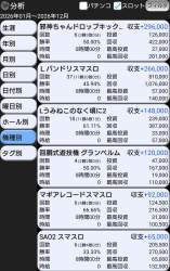 371508 B