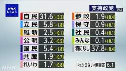 263643 B