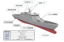 35525 B