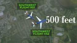 6630 B
