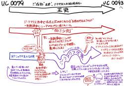 670554 B