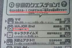 254430 B