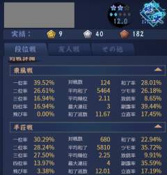 328755 B