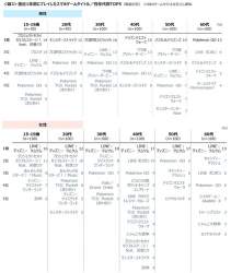 117008 B