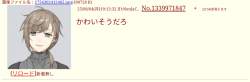 128528 B