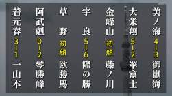 251054 B