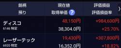68712 B