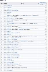 405836 B