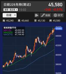 100802 B
