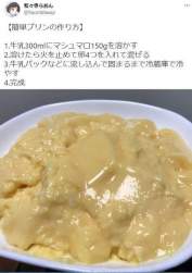 51031 B