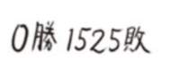 13597 B