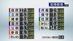 55632 B