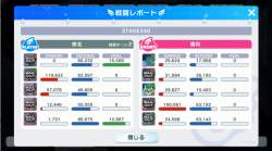 570598 B