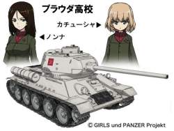 40695 B