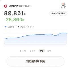 86522 B