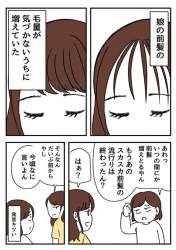 250854 B